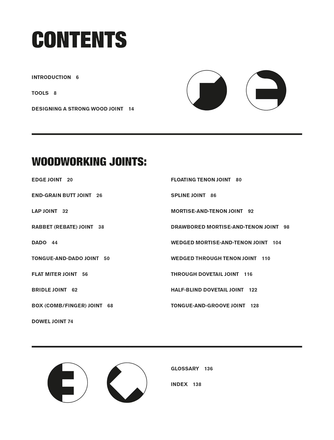 Wood Joints by Machine & by Hand by Randall A Maxey