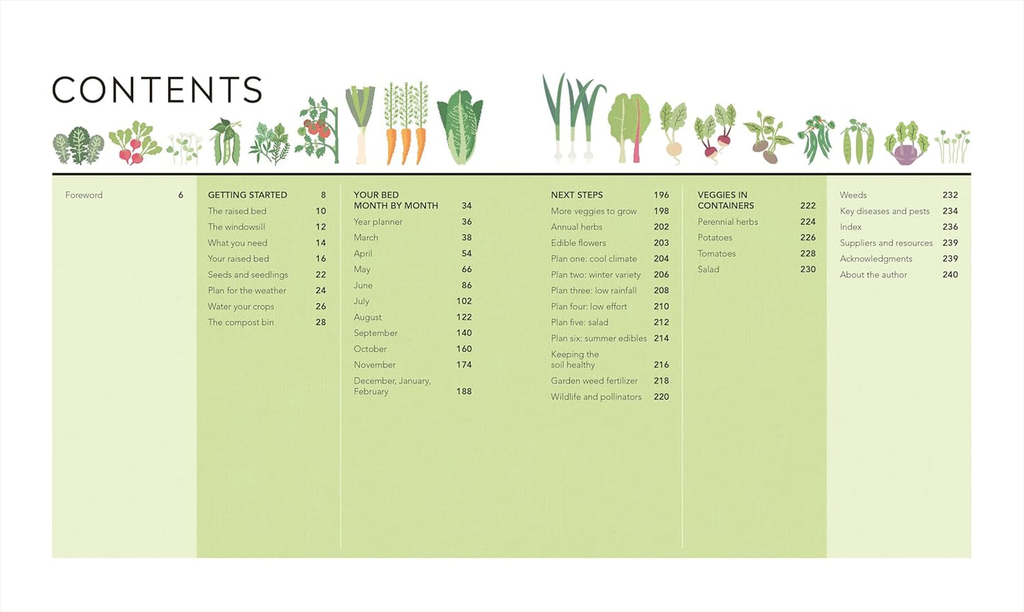 Veg in One Bed New Edition: How to Grow an Abundance of Food in One Raised Bed, Month by Month (2ND ed.) by Huw Richards