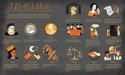 Women in Science: 50 Fearless Pioneers Who Changed the World by Rachel Ignotofsky