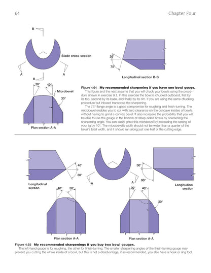 Fundamentals of Woodturning by Mike Darlow