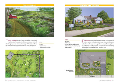 Attracting Native Pollinators: The Xerces Society Guide Protecting North America's Bees and Butterflies by The Xerces Society