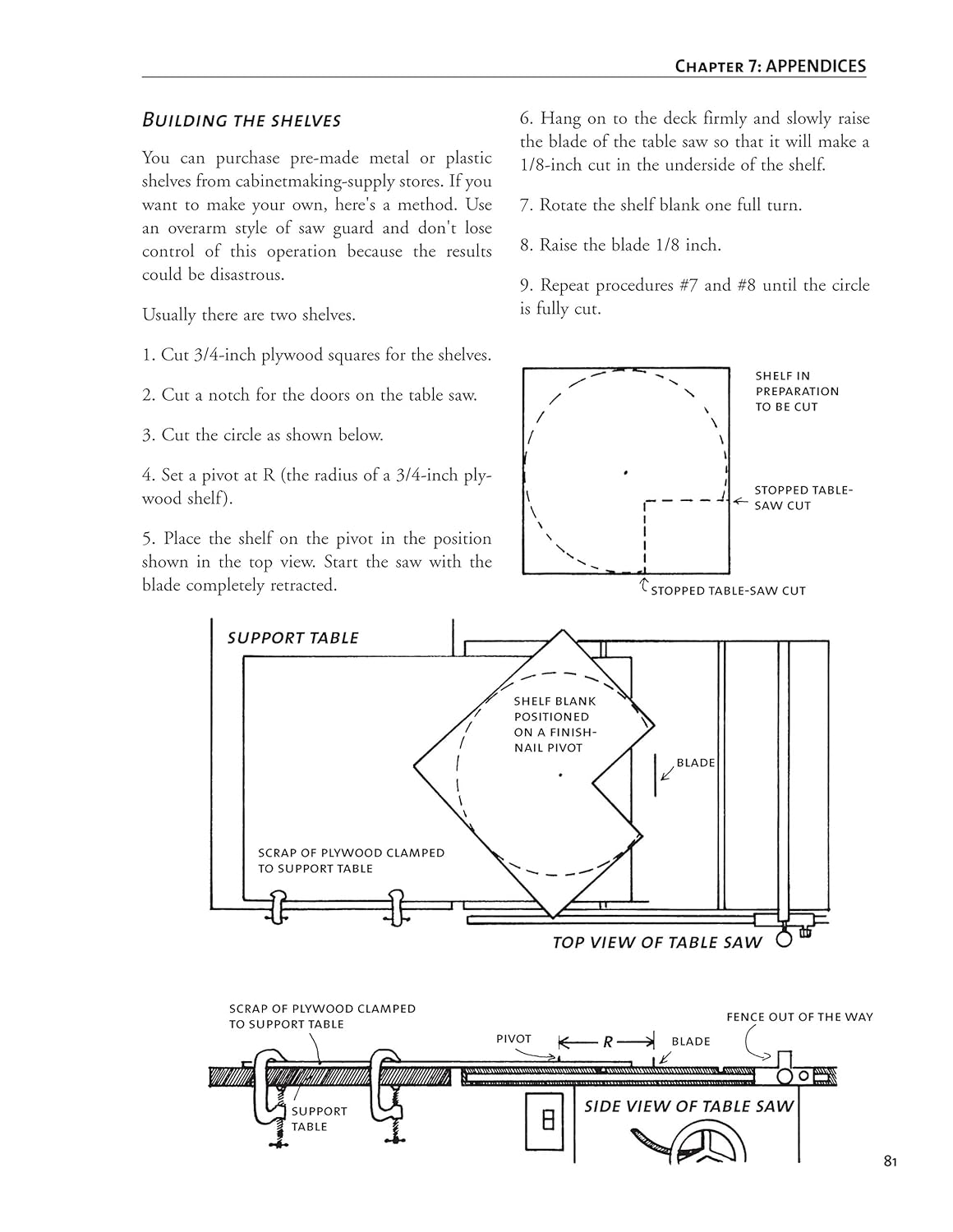 Cabinetmaking Procedures for the Small Shop by Kevin Fristad & John Ward