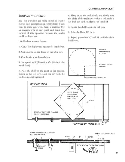 Cabinetmaking Procedures for the Small Shop by Kevin Fristad & John Ward