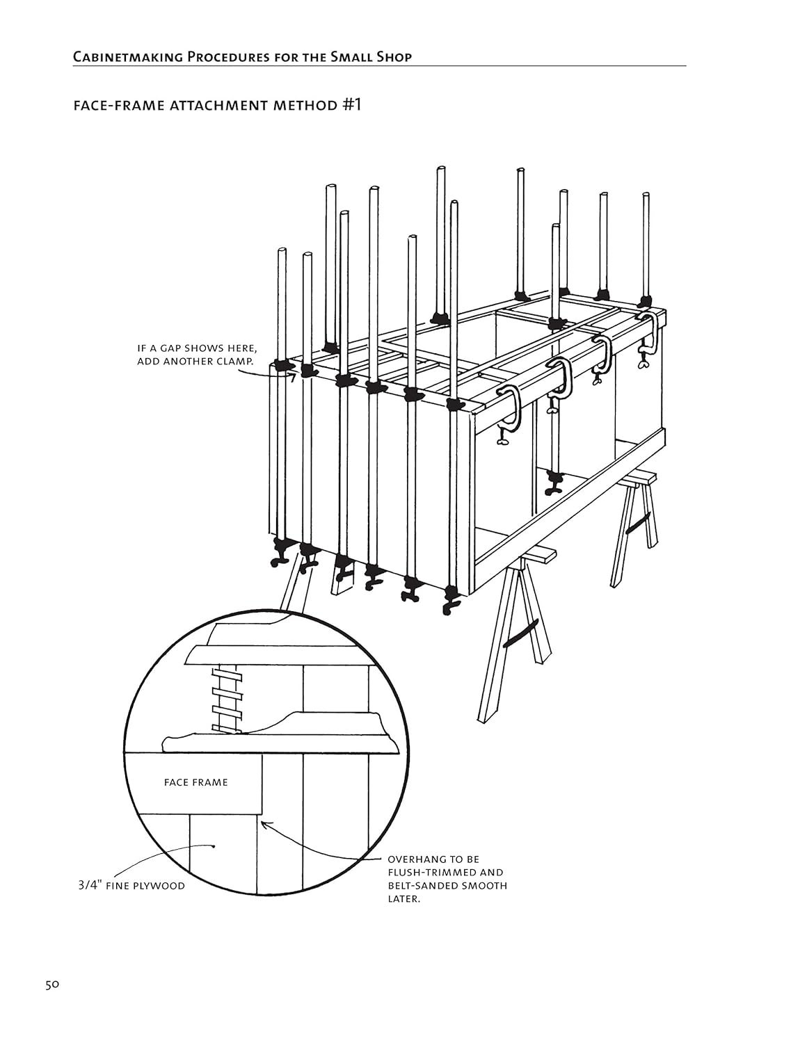 Cabinetmaking Procedures for the Small Shop by Kevin Fristad & John Ward