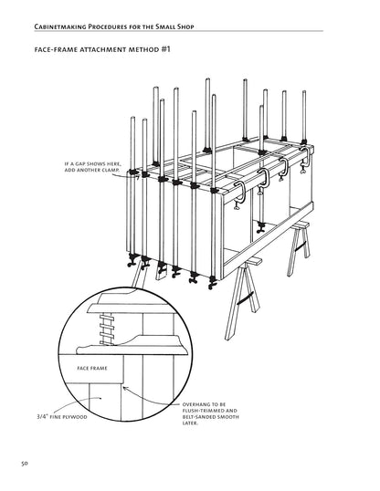 Cabinetmaking Procedures for the Small Shop by Kevin Fristad & John Ward