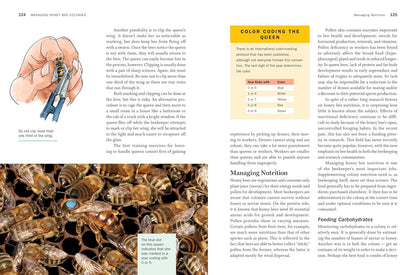 Storey's Guide to Keeping Honey Bees, 2nd Edition: Honey Production, Pollination, Health by Malcolm T Sanford & Richard E Bonney