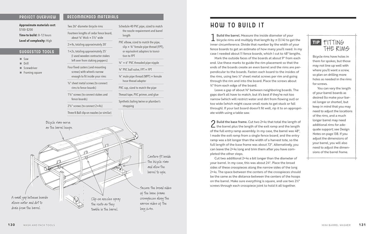 Build Your Own Farm Tools: Equipment & Systems for the Small-Scale Farm & Market Garden by Josh Volk