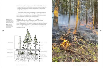 Firescaping Your Home: A Manual for Readiness in Wildfire Country by Adrienne Edwards, Rachel Schleiger