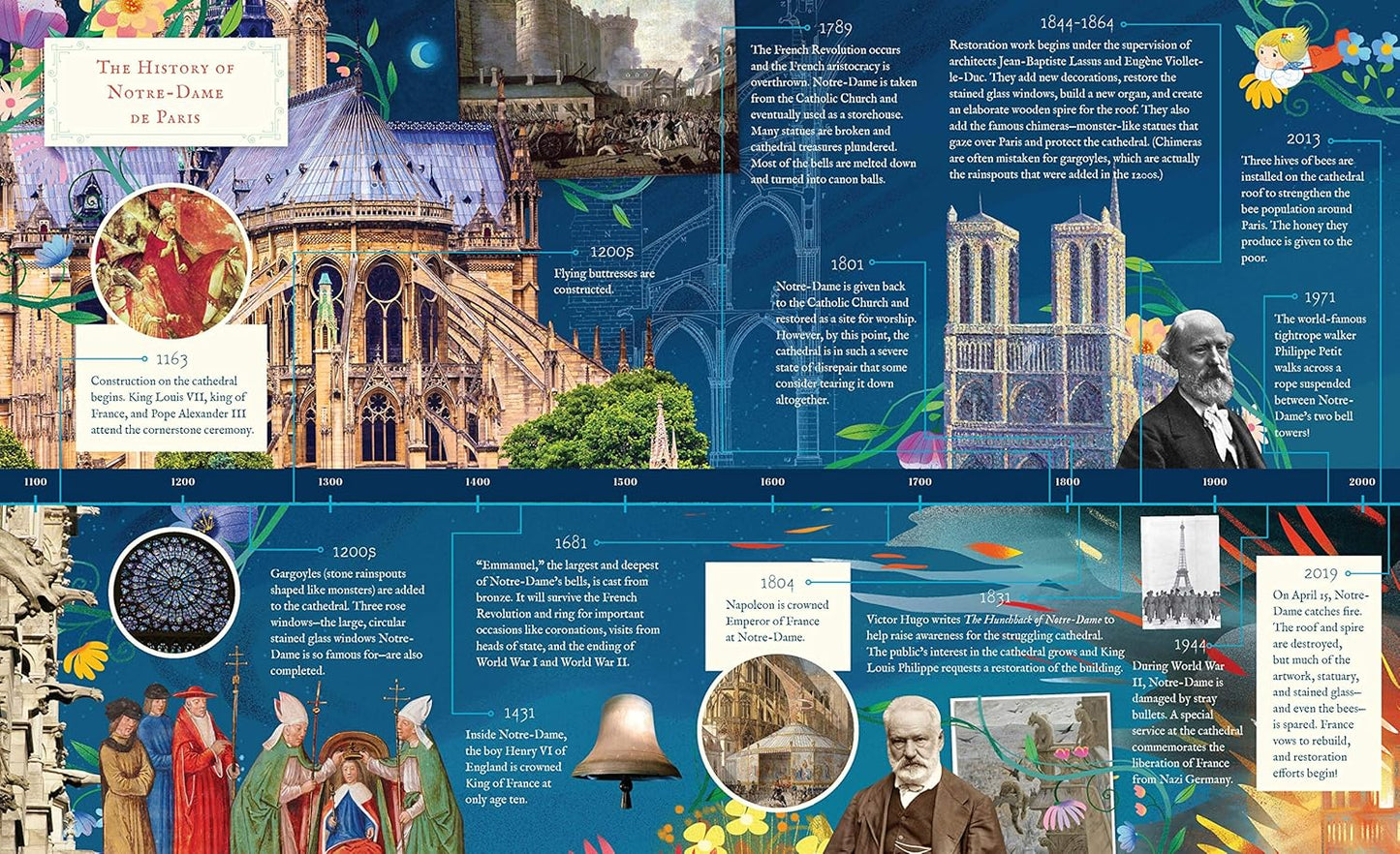 The Girl and the Cathedral: The Story of Notre Dame de Paris by: Nicolas Jeter, & Sara Ugolotti (Illustrator)