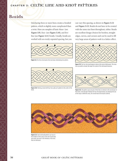 Great Book of Celtic Patterns: The Ultimate Design Sourcebook for Artists and Crafters (2nd Edition) by Lora S Irish