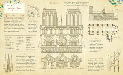 The Girl and the Cathedral: The Story of Notre Dame de Paris by: Nicolas Jeter, & Sara Ugolotti (Illustrator)