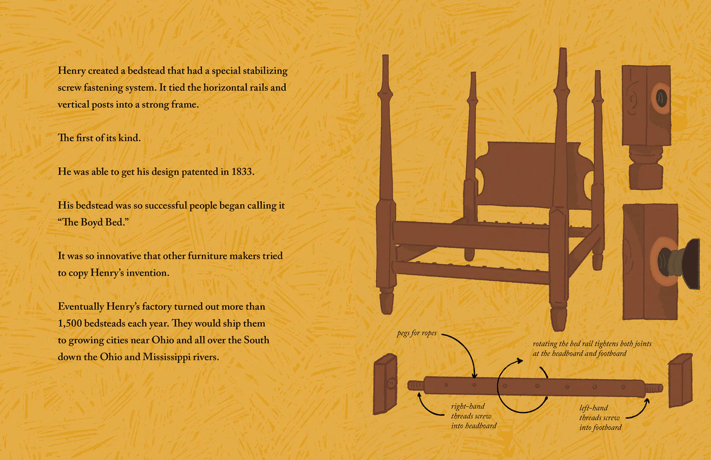 Henry Boyd’s Freedom Bed by Whitney L.B. Miller