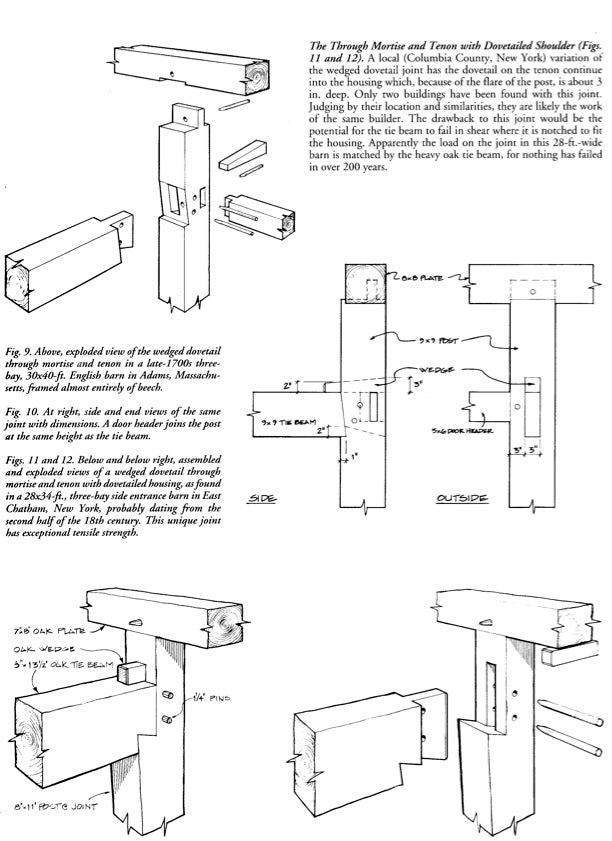 Historic American Timber Joinery: A Graphic Guide by Jack Sobon