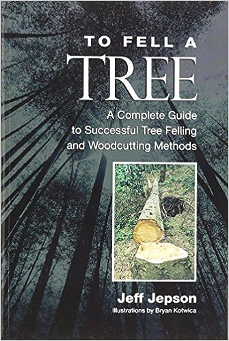 To Fell a Tree A Complete Guide to Tree Felling and Woodcutting Methods